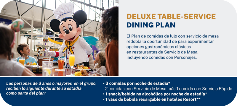 Walt Disney World Resort
