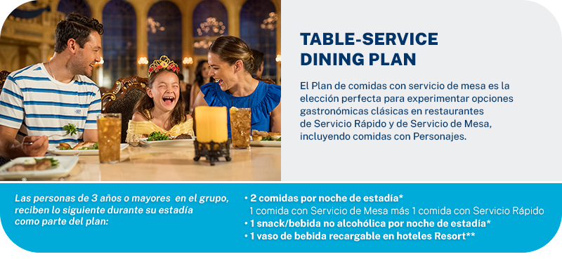 Walt Disney World Resort